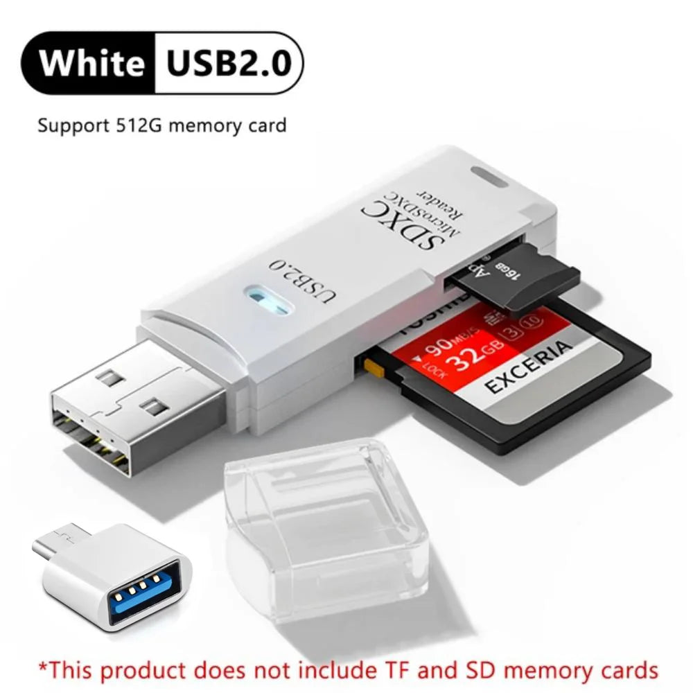 2-in-1 USB 3.0 Card Reader – MiniSD, TF & Flash Drive
