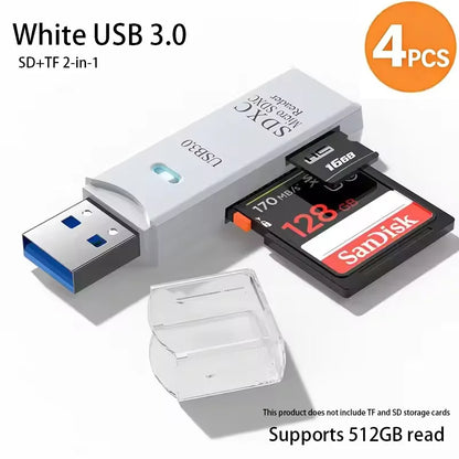 2-in-1 USB 3.0 Card Reader – MiniSD, TF & Flash Drive