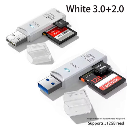 2-in-1 USB 3.0 Card Reader – MiniSD, TF & Flash Drive