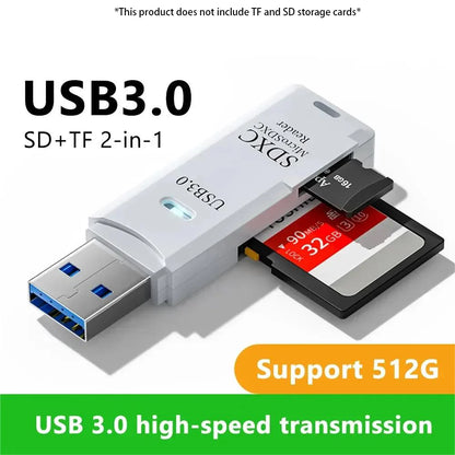 2-in-1 USB 3.0 Card Reader – MiniSD, TF & Flash Drive