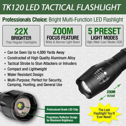 EcoGear FX TK120 LED Tactical Flashlight with Strobe – 2-Pack