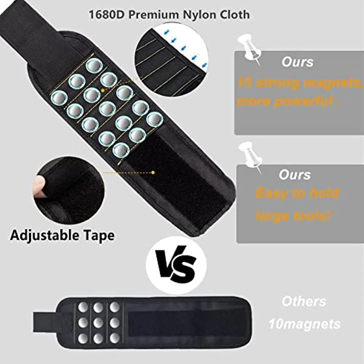 Magnetic Wristband Tool Holder – Hands-Free Screw & Bit Organiser