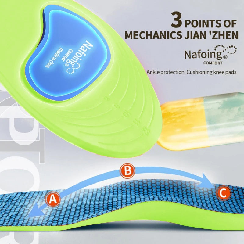 Orthopedic Arch Support Insoles – Shock-Absorbing for Men & Women