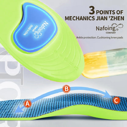 Orthopedic Arch Support Insoles – Shock-Absorbing for Men & Women
