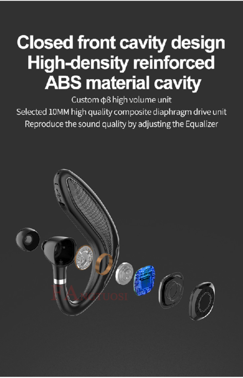 Wireless Bluetooth 5.0 Headset – Handsfree Long Standby