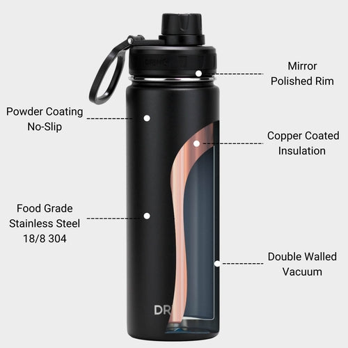 DRINCO® 22oz Stainless Steel Sport Water Bottle – Black, Double-Walled Insulated