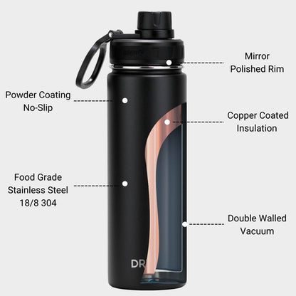 DRINCO® 22oz Stainless Steel Sport Water Bottle – Black, Double-Walled Insulated
