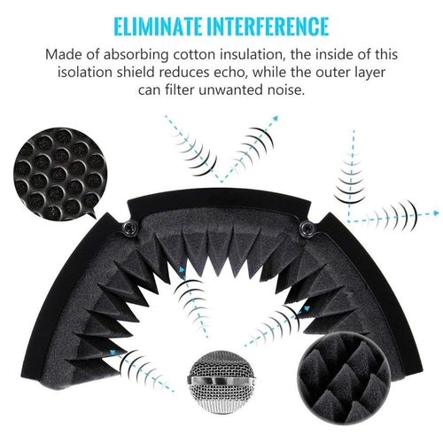 Microphone Isolation Shield – Studio Mic Sound Absorber
