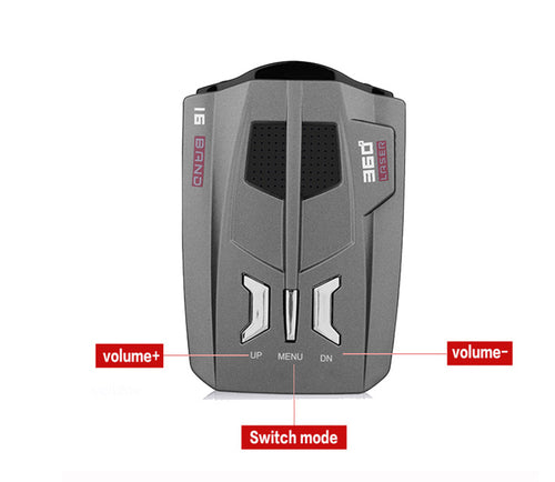 Mobile Speed Radar Detector – Speedometer & Speed Camera Alert