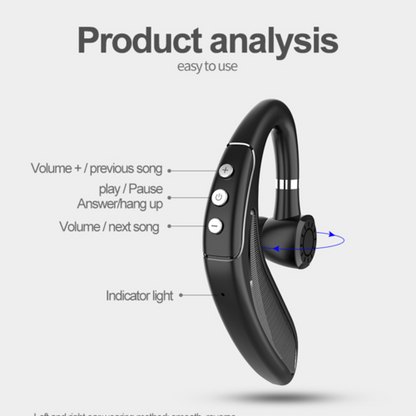Wireless Bluetooth 5.0 Headset – Handsfree Long Standby
