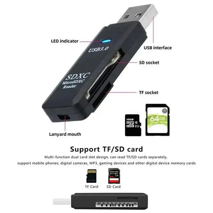 2-in-1 USB 3.0 Card Reader – MiniSD, TF & Flash Drive