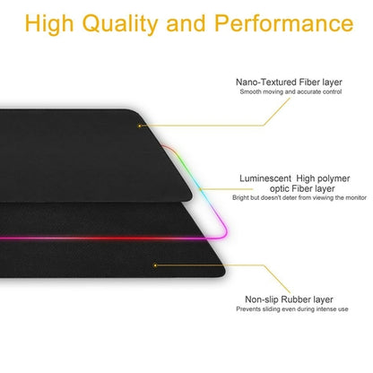 Ninja Dragons RGB Gaming Mouse Pad – Large Size with 1-Touch LED