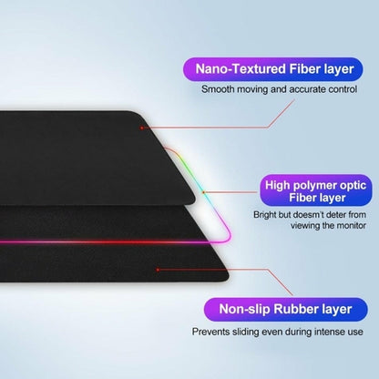 Ninja Dragons RGB Gaming Mouse Pad – Large Size with 1-Touch LED