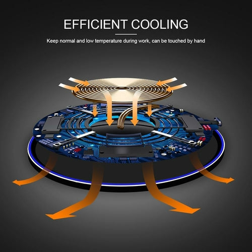 Dragon W9 30W Fast Wireless Charging Pad – Qi Compatible