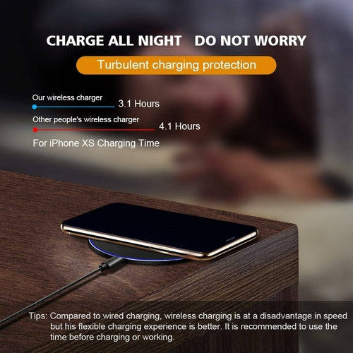 Dragon W9 30W Fast Wireless Charging Pad – Qi Compatible