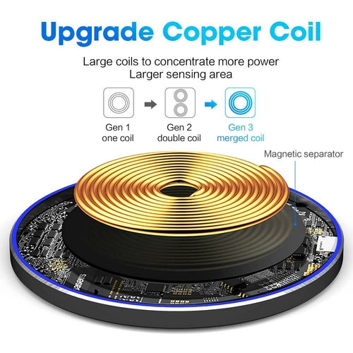 Dragon W9 30W Fast Wireless Charging Pad – Qi Compatible