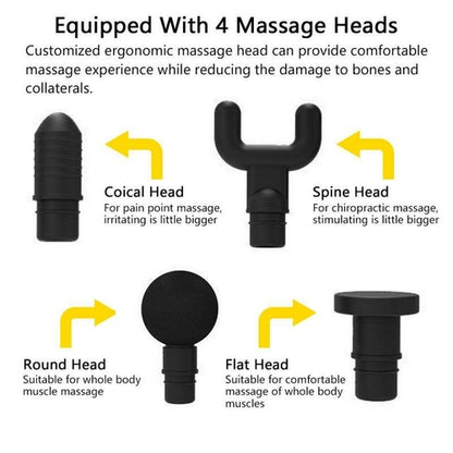 30-Speed Handheld Massager – 6 Interchangeable Heads, Premium Relief